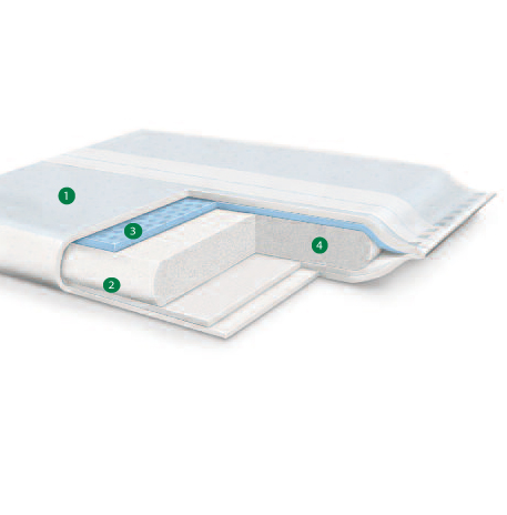 Suprima PVC Slip -Schlupfform bei leichter bis mittlerer Inkontinenz, Burbach + Goetz