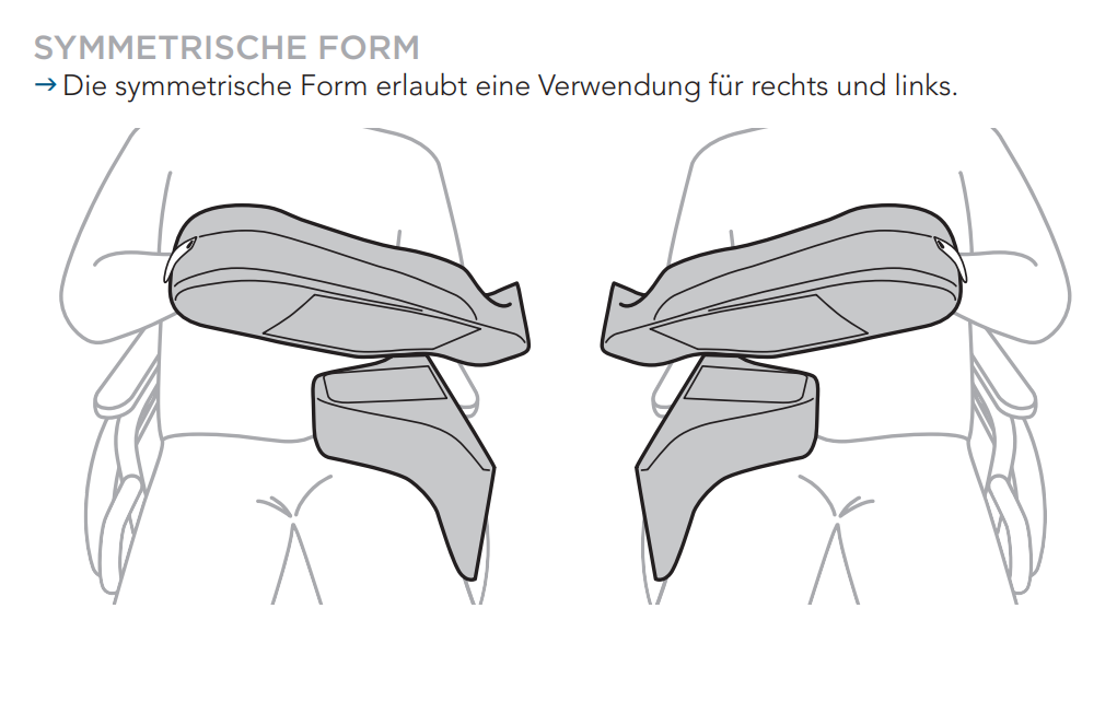 Armlagerung rechts oder links verwendbar
