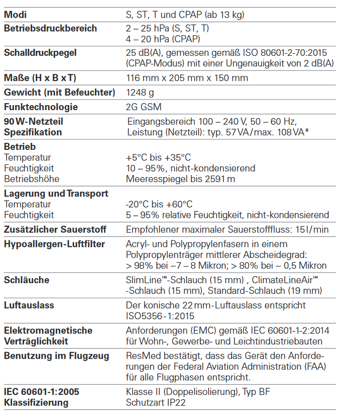 ResMed AirCurve 10 ST Bilevel Gerät 