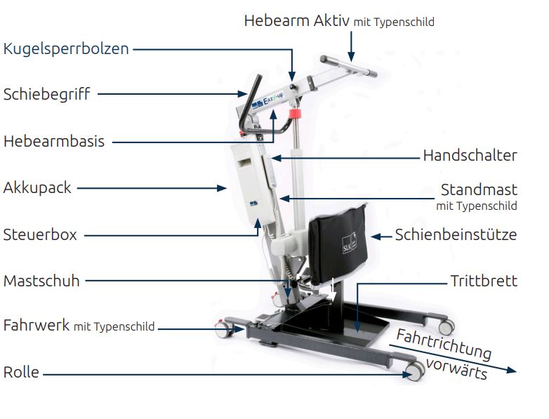 SLK Eazy Up Fix, HMV, Aktivlifter Mit Fixem, Besonders Niedrigen Fahrwerk, Aufstehlifter, Inkl. Aktivgurt M-L, Bis 160kg -Coloplast Verkaufsgeschäft SLK Easy Up 03