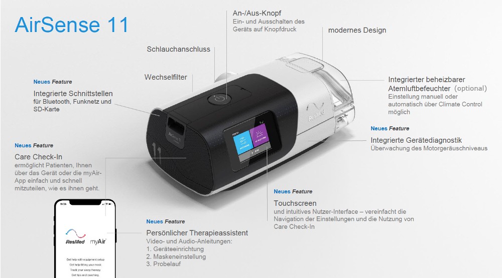 Airsense 11 Features