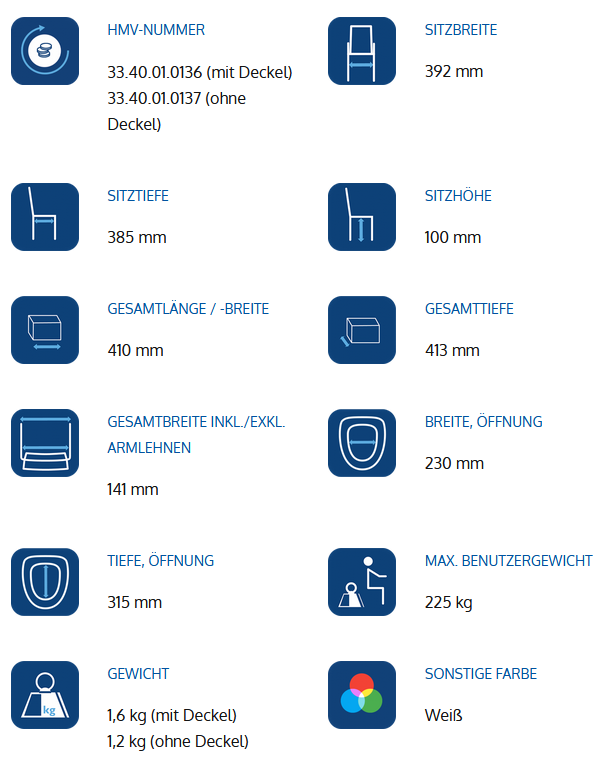 Technische Daten Aquatec 90 Ergo 