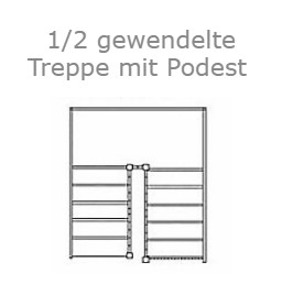 Schematische Darstellung einer 1/2 gewendelten Treppe mit Podest