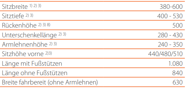 Technische Daten des Meyra iChair MC-1 Light