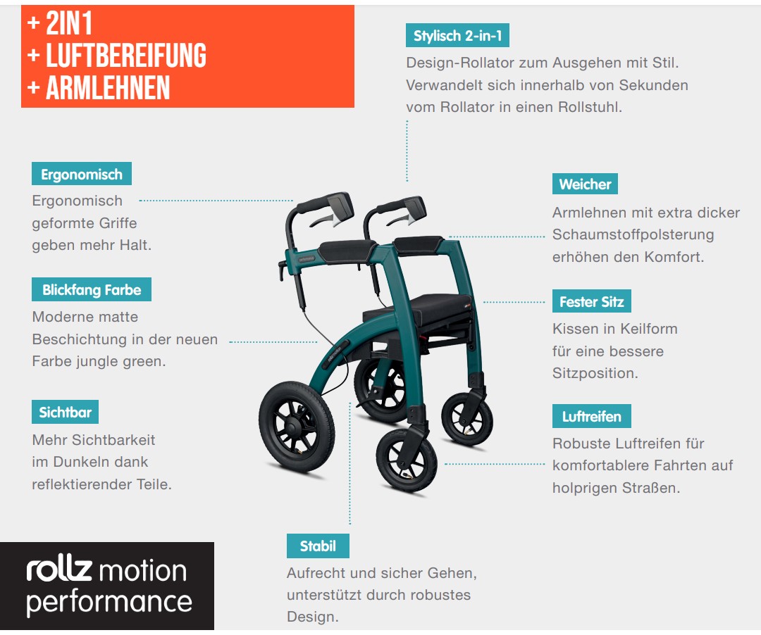 Rollz Motion Air Bildbeschriftung 