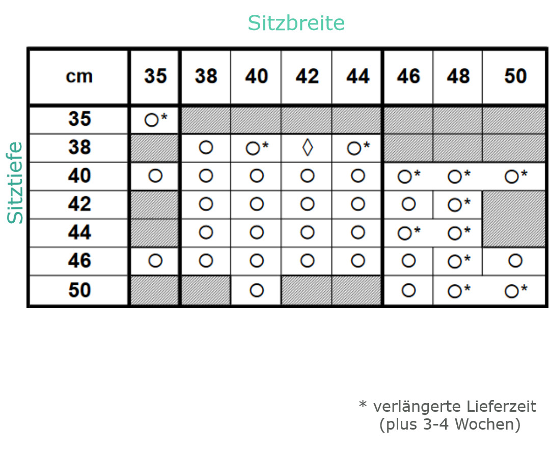 Größentabelle Jay Lite Standard