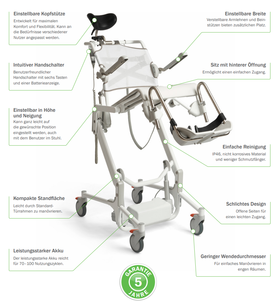 Etac Alto Details 5J