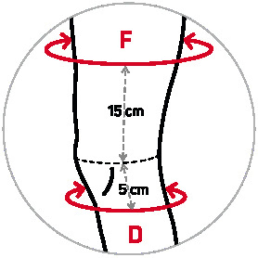 Messpunkte DONJOY Genuforce