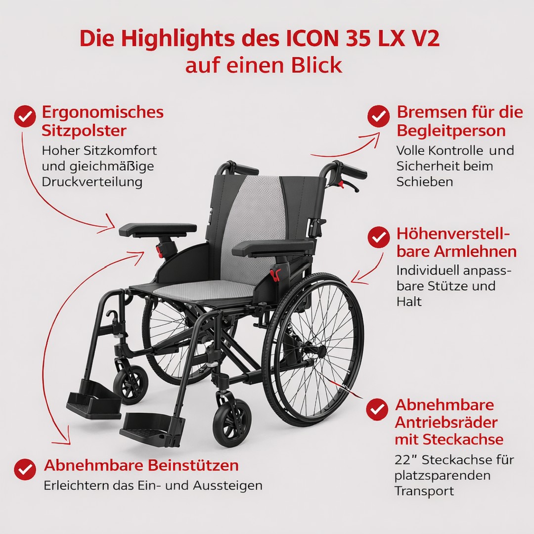 Vorteile ICON 35 Luxe V2