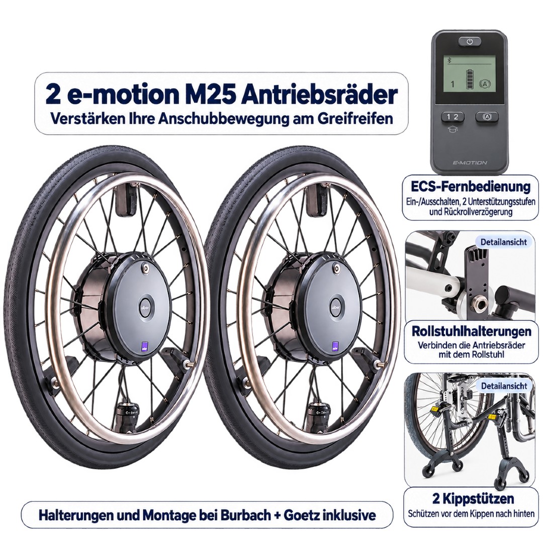 Angebotspaket emotion m25 ecs progeo ego