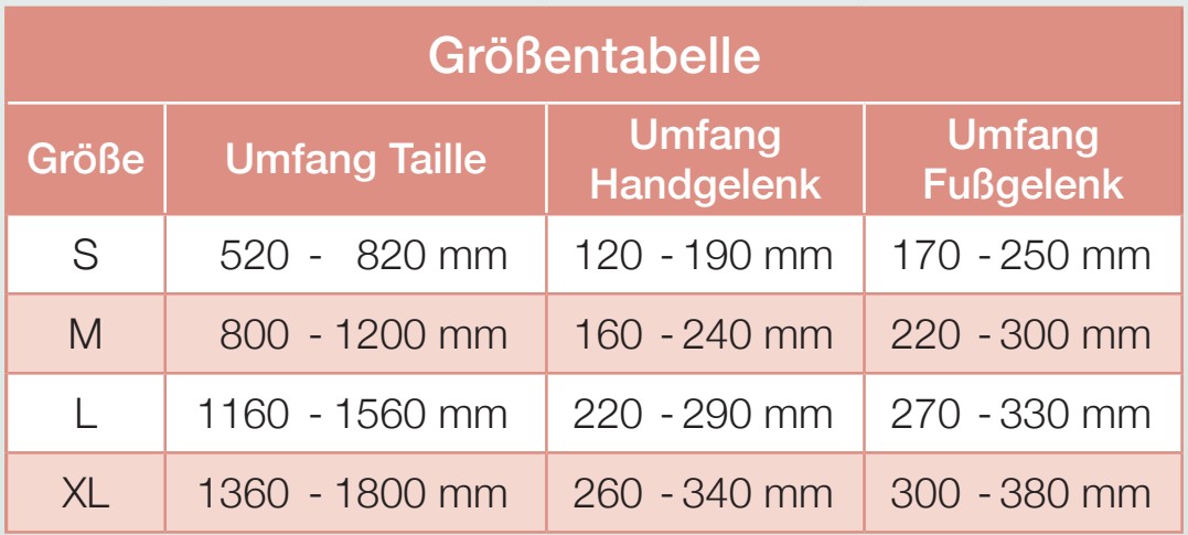 Größentabelle